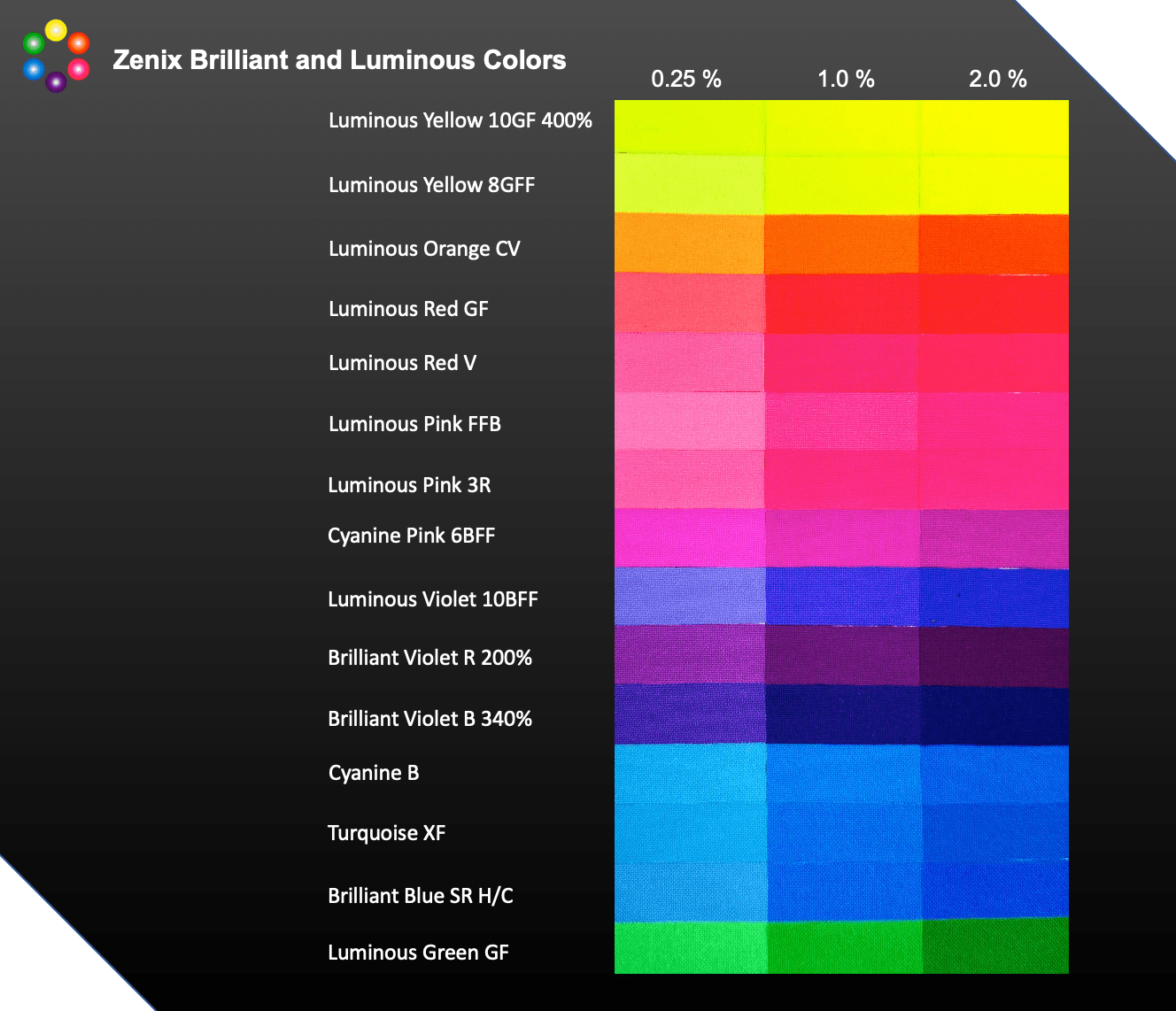 Zenix Brilliant and Luminous Colors 鮮艷色系列